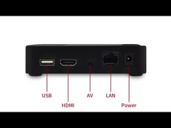 شنژن ERI لینوکس IPTV H 265 Set Top Box UDP HLS HTTP RTP RTMP RTSP